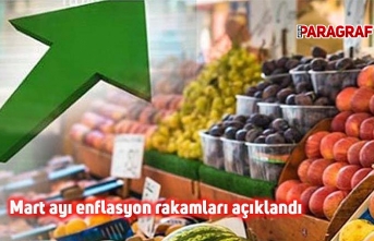 Mart ayı enflasyon rakamları açıklandı