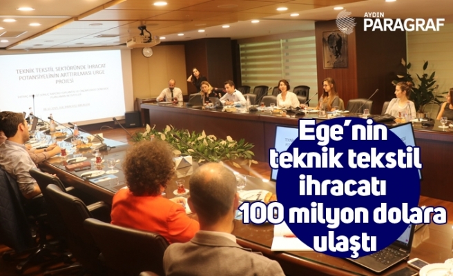 Ege’nin teknik tekstil ihracatı 100 milyon dolara ulaştı