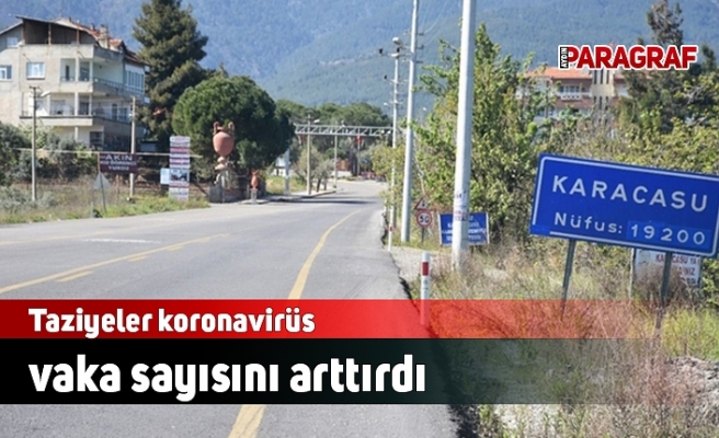 Taziyeler koronavirüs vaka sayısını arttırdı