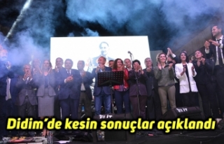 Didim’de kesin sonuçlar açıklandı