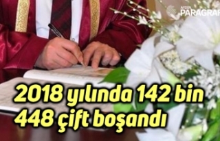 2018 yılında 142 bin 448 çift boşandı
