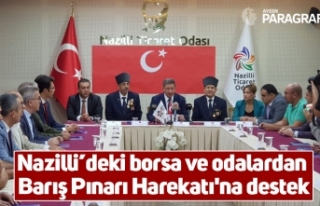 Nazilli’deki borsa ve odalardan Barış Pınarı...