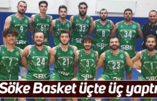 Söke Basket üçte üç yaptı