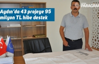 Aydın’da 43 projeye 95 milyon TL hibe destek