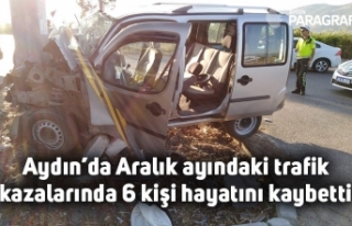 Aydın’da Aralık ayındaki trafik kazalarında...