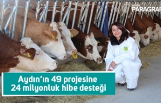 Aydın’ın 49 kırsal kalkınma projesine 24 milyonluk...