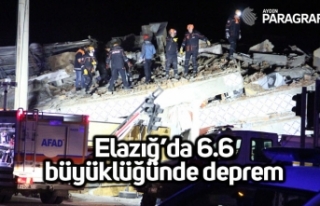 Elazığ’da deprem 6.6