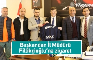 Başkandan İl Müdürü Fillikçioğlu’na ziyaret
