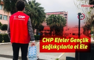 CHP Efeler Gençlik sağlıkçılarla el Ele