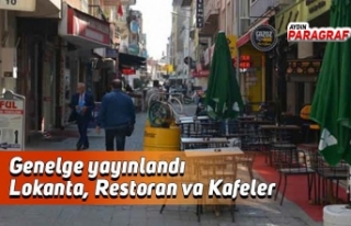 Lokanta, Restoran va Kafeler