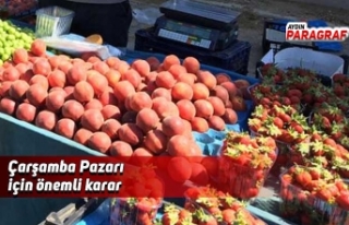 Çarşamba Pazarı için önemli karar