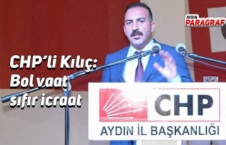 CHP’li Kılıç: Bol vaat sıfır icraat