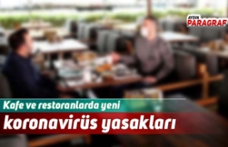 Kafe ve restoranlarda yeni koronavirüs yasakları
