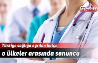 Türkiye sağlığa ayrılan bütçe o ülkeler arasında...