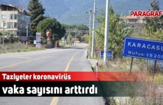 Taziyeler koronavirüs vaka sayısını arttırdı