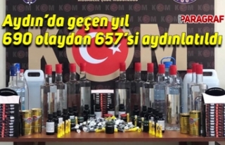 Aydın’da geçen yıl 690 olaydan 657’si aydınlatıldı