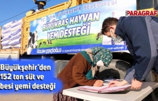 Büyükşehir’den 152 ton süt ve besi yemi desteği
