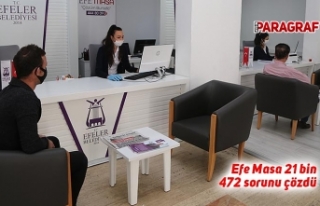 Efe Masa 21 bin 472 sorunu çözdü