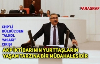 BÜLBÜL; "AKP İKTİDARININ YURTTAŞLARIN YAŞAM...