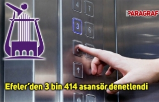 Efeler’den bir yılda 3 bin 414 asansör denetlendi
