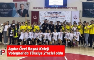Aydın Özel Başak Koleji Voleybol'da Türkiye...
