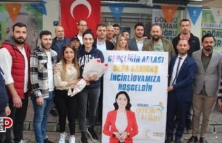 Sarıbaş İncirliova’da Teknofest Gençlik ile...