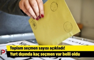 Toplam seçmen sayısı açıkladı!