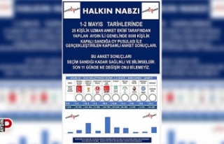 Aksu, Halk için temiz siyaset için hazırladığı...