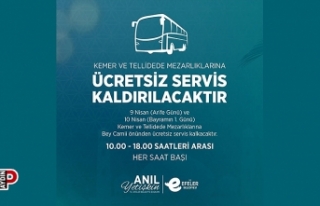 Efeler Belediyesi'nden mezarlık ziyaretleri...