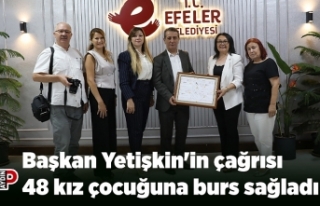 Başkan Yetişkin'in çağrısı 48 kız çocuğuna...