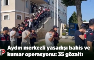 Aydın merkezli yasadışı bahis ve kumar operasyonu:...