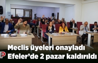Meclis üyeleri onayladı Efeler’de 2 pazar kaldırıldı