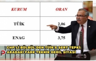 CHP’li Bülbül’den TÜİK’e sert tepki: Aradaki...