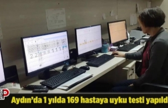 Aydın’da 1 yılda 169 hastaya uyku testi yapıldı